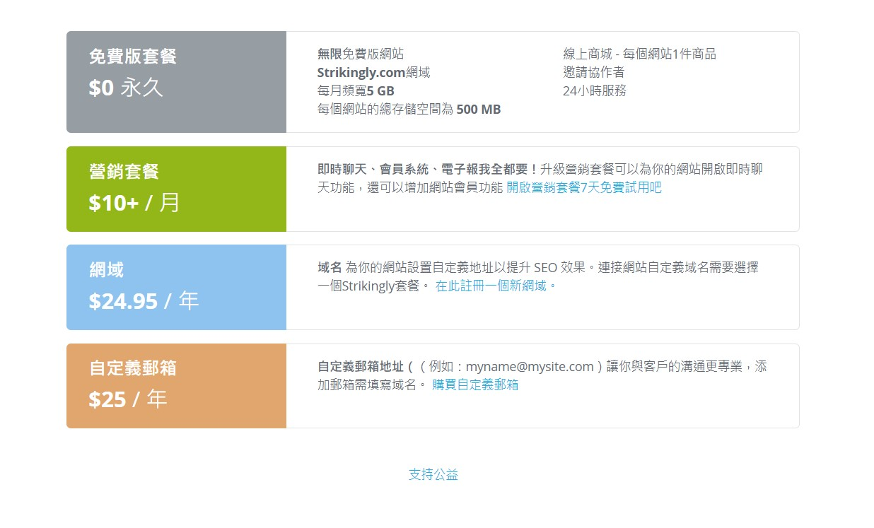 行銷網站價格 行銷網站價格